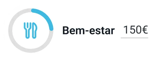 Barra ilustrativa de valor de bem-estar.